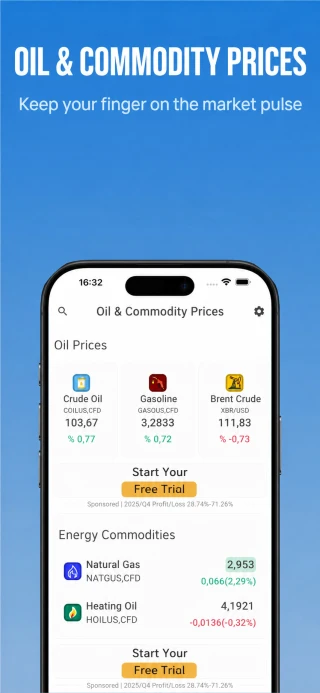 Oil & Commodities app — main screen